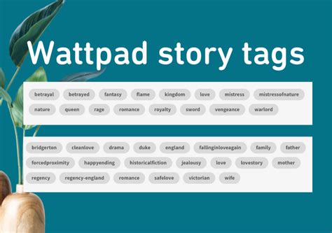 literotuca tags|story tags